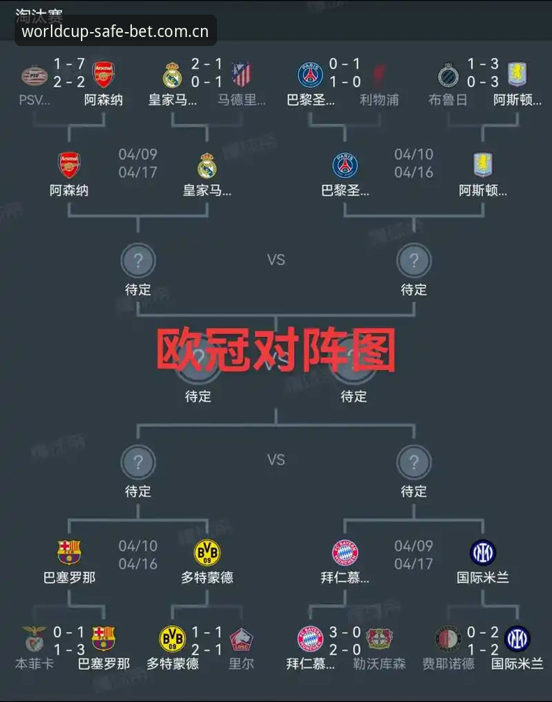 欧联杯决赛复盘操作教程：从维拉夺冠看世界杯手机买球最新版本观赛体验